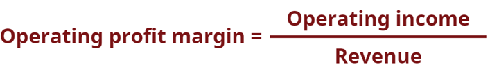 Margem de lucro operacional = Lucro/receita operacional