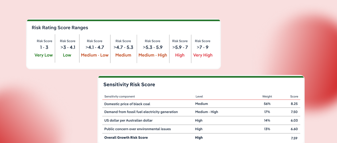 Expanding Smart: How to Weigh Risk vs. Opportunity in Market Entry