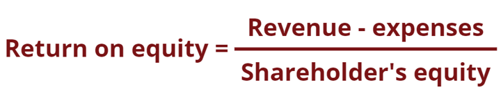 Return on equity