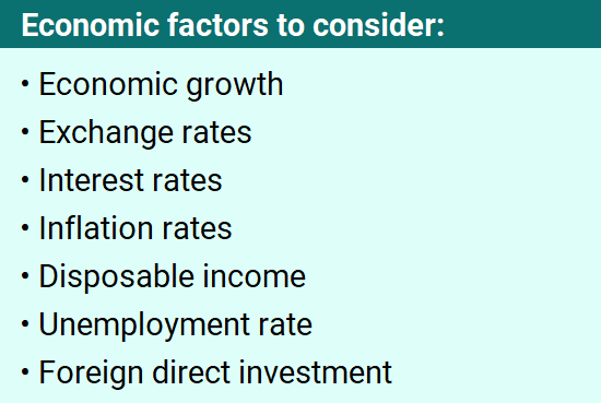 Economic factors to consider