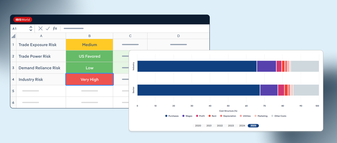 Beyond Borrowers: Industry Intelligence for Smarter Lending Mix Decisions