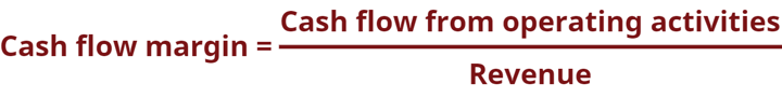 Cash flow margin = (Cash flow from operating activities/revenue)