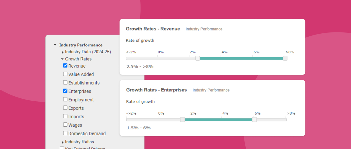 Data at the Decision-Making Table: Craft Smarter Strategies with the Industry Wizard