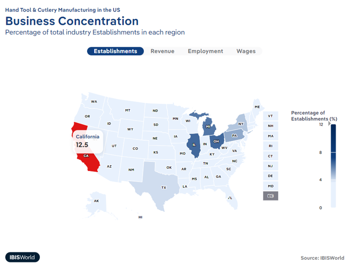 A screengrab from an IBISWorld report showing a map of the US, with states color-coded based on the percentage of businesses in a specific industry located there.