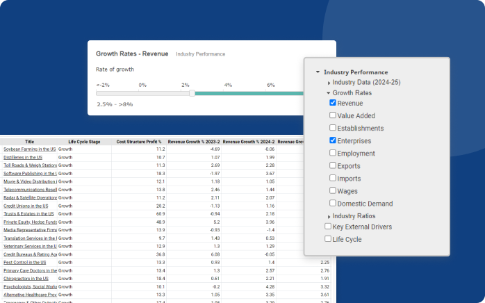 Screenshot of Industry Wizard tool in action