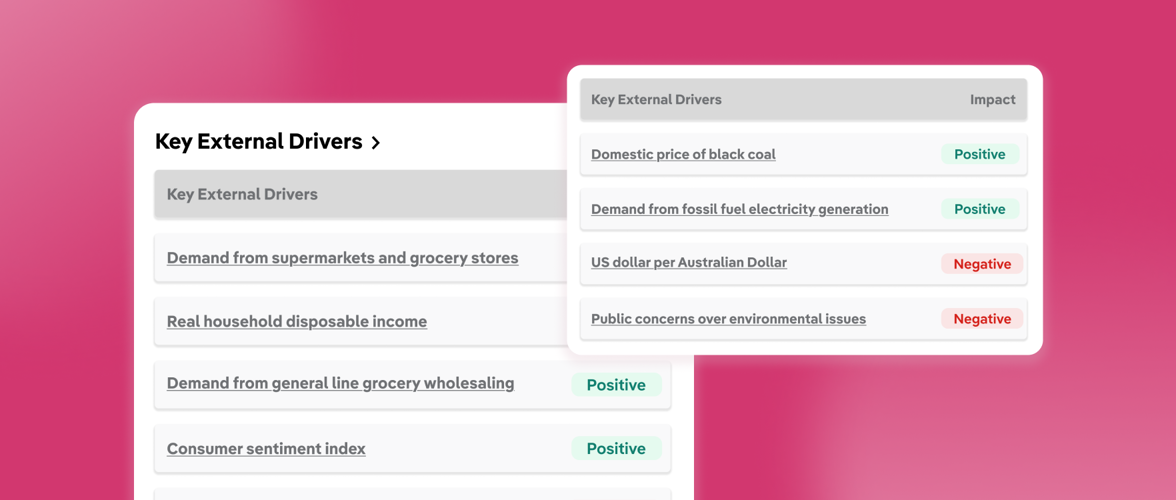 The Business of Anticipation: How to Spot Market Opportunities with Key Economic Drivers