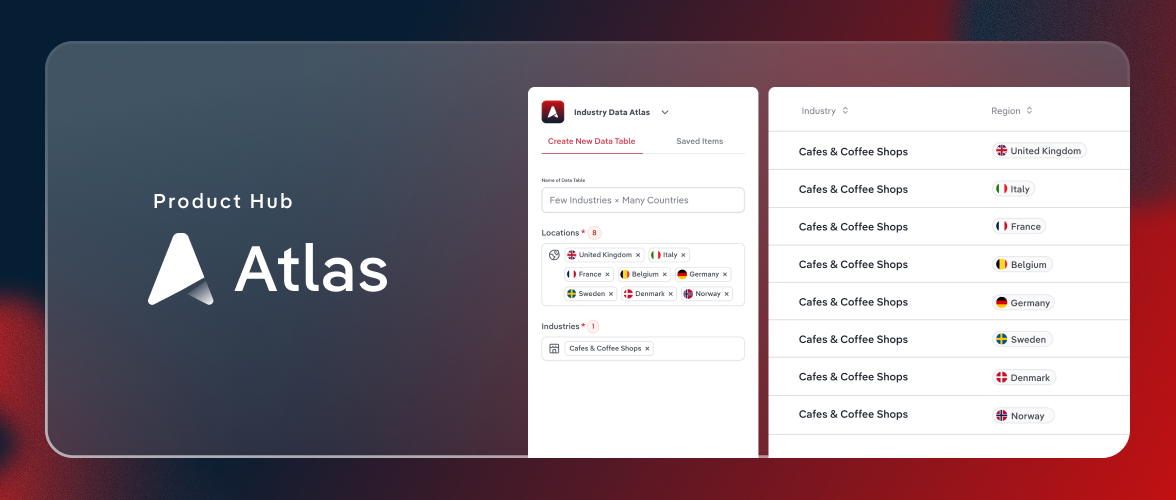 Introducing Atlas: IBISWorld’s tool for cross-country, cross-industry analysis at scale