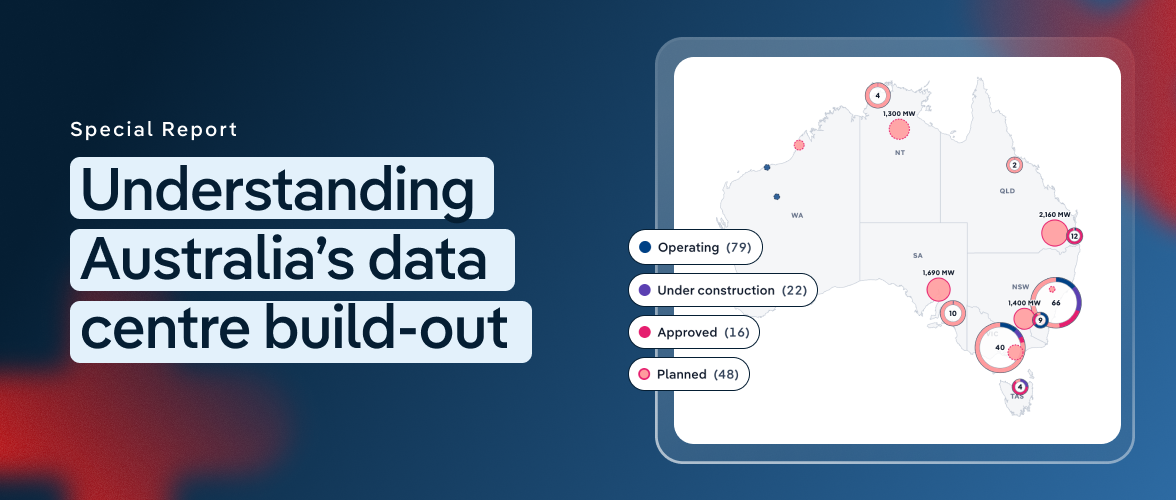 Understanding Australia’s Data Centre Build-Out
